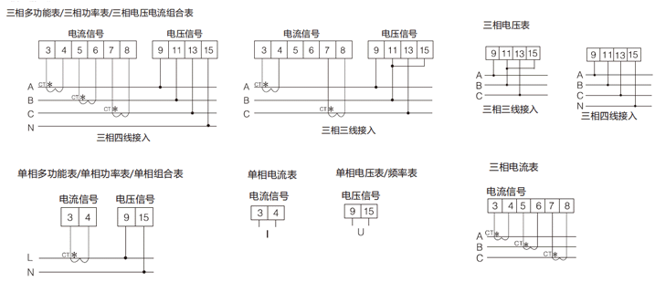 单相有功功率表