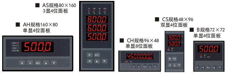 数据显示单元YSDU