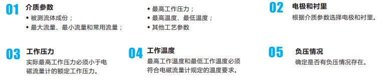 电磁流量计