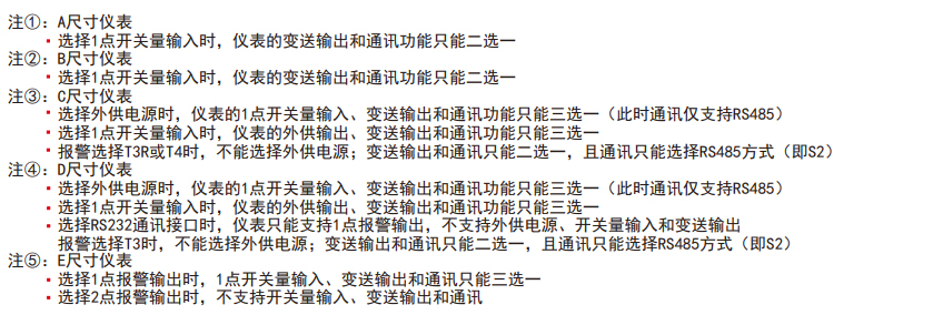1路数显表YSK