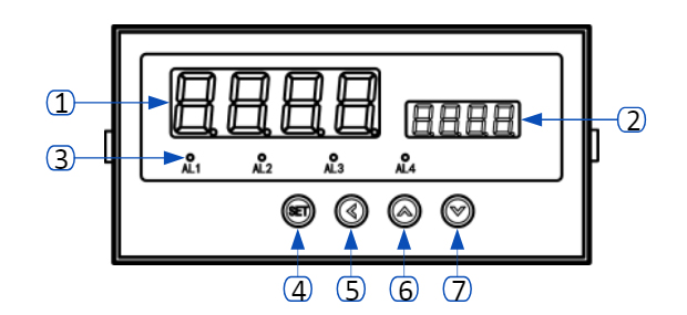 1·ԱYSK